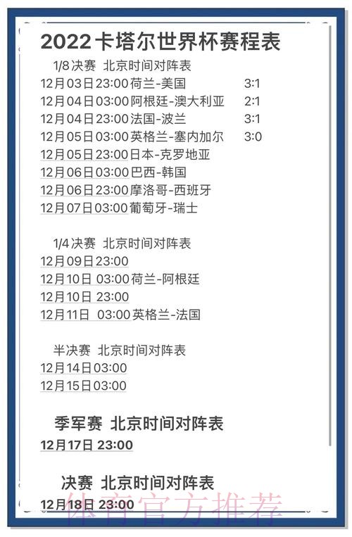 最新世界杯比分结果全解析